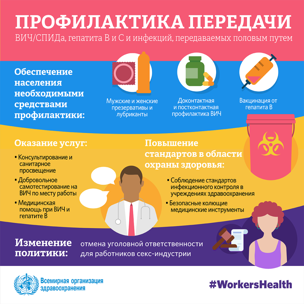 who-workplace-health-l10_ru_30102019_od-2-1200pxb2453617-6ac5-4fd7-b417-41d98ade633e.png